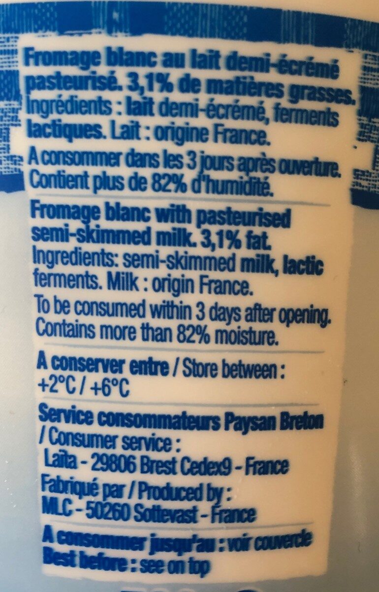 Additives