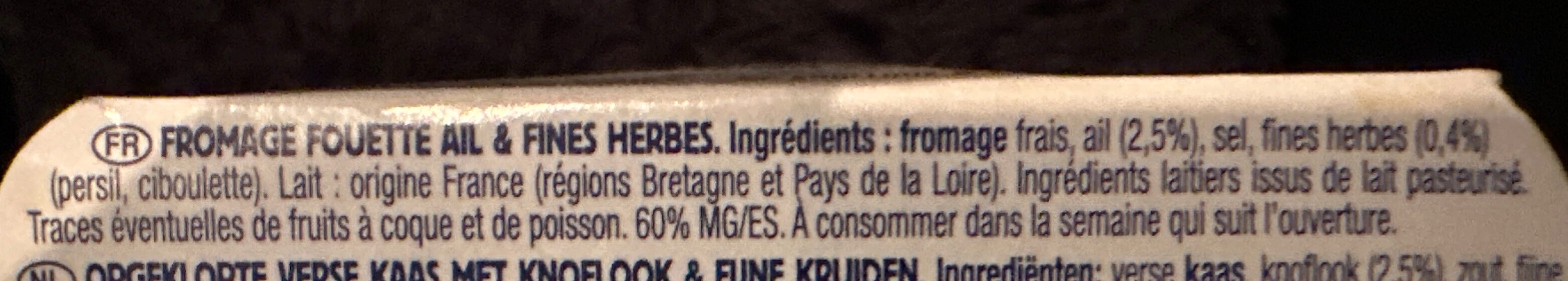 Additives
