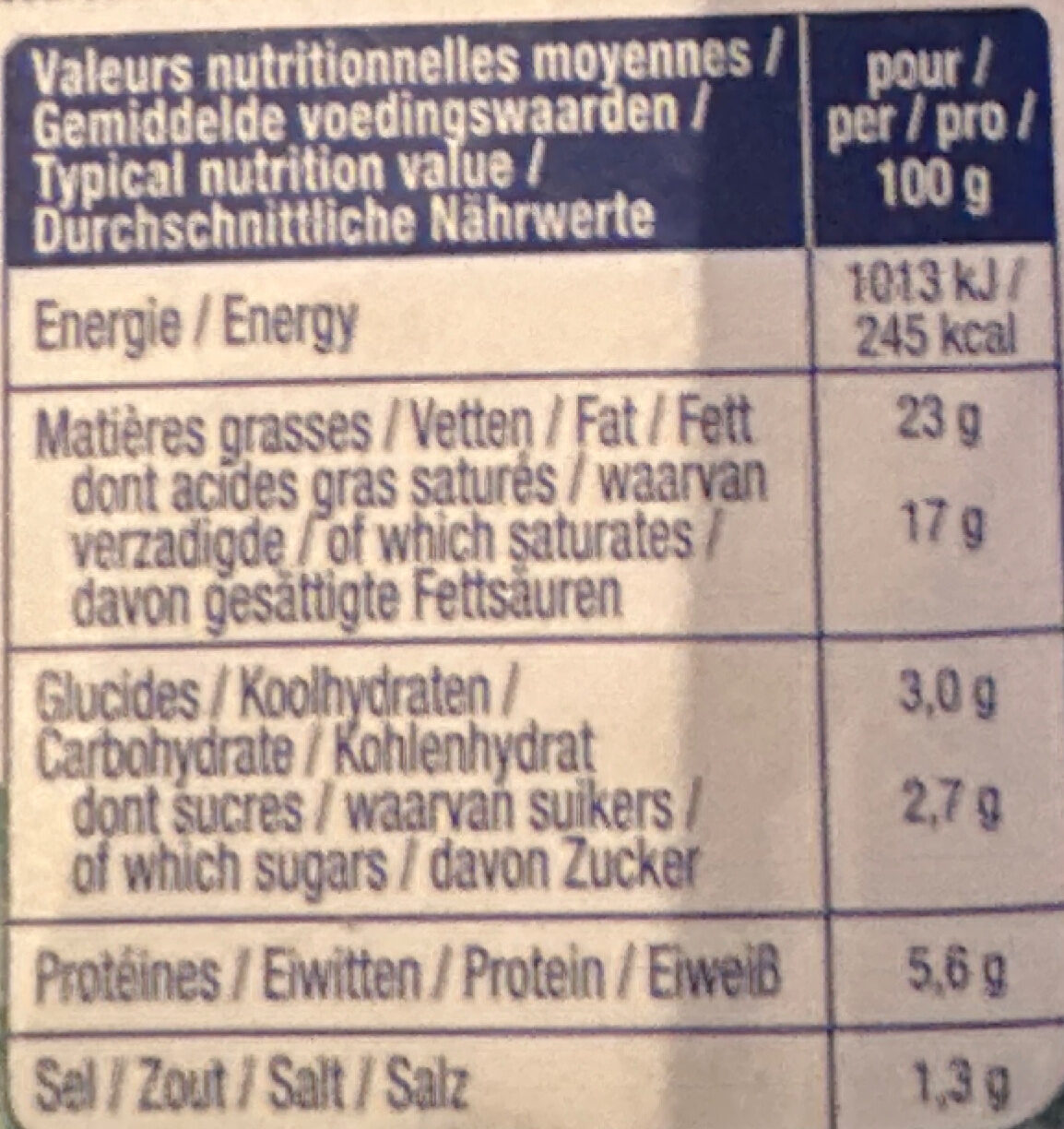 Allergens