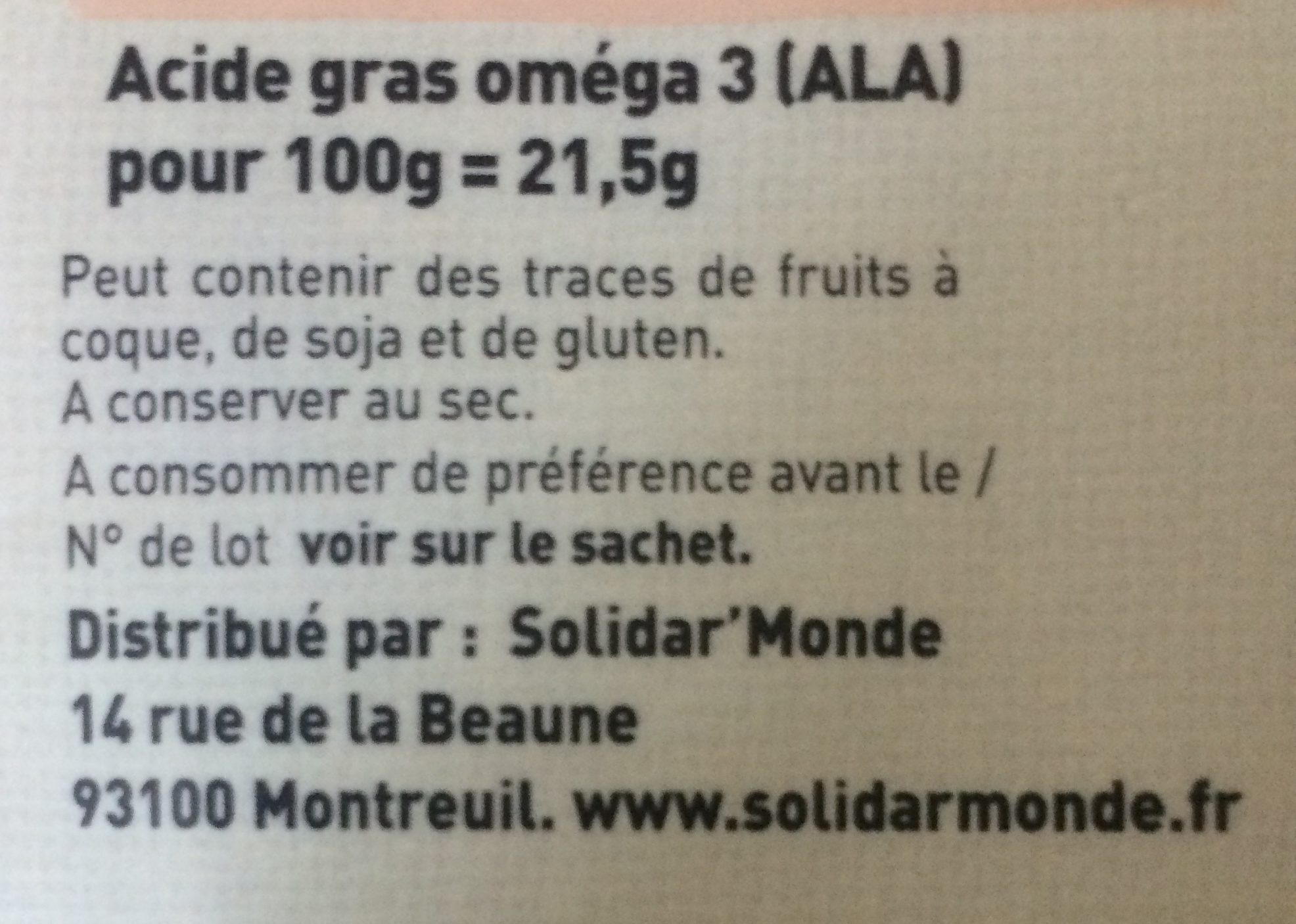 Additives