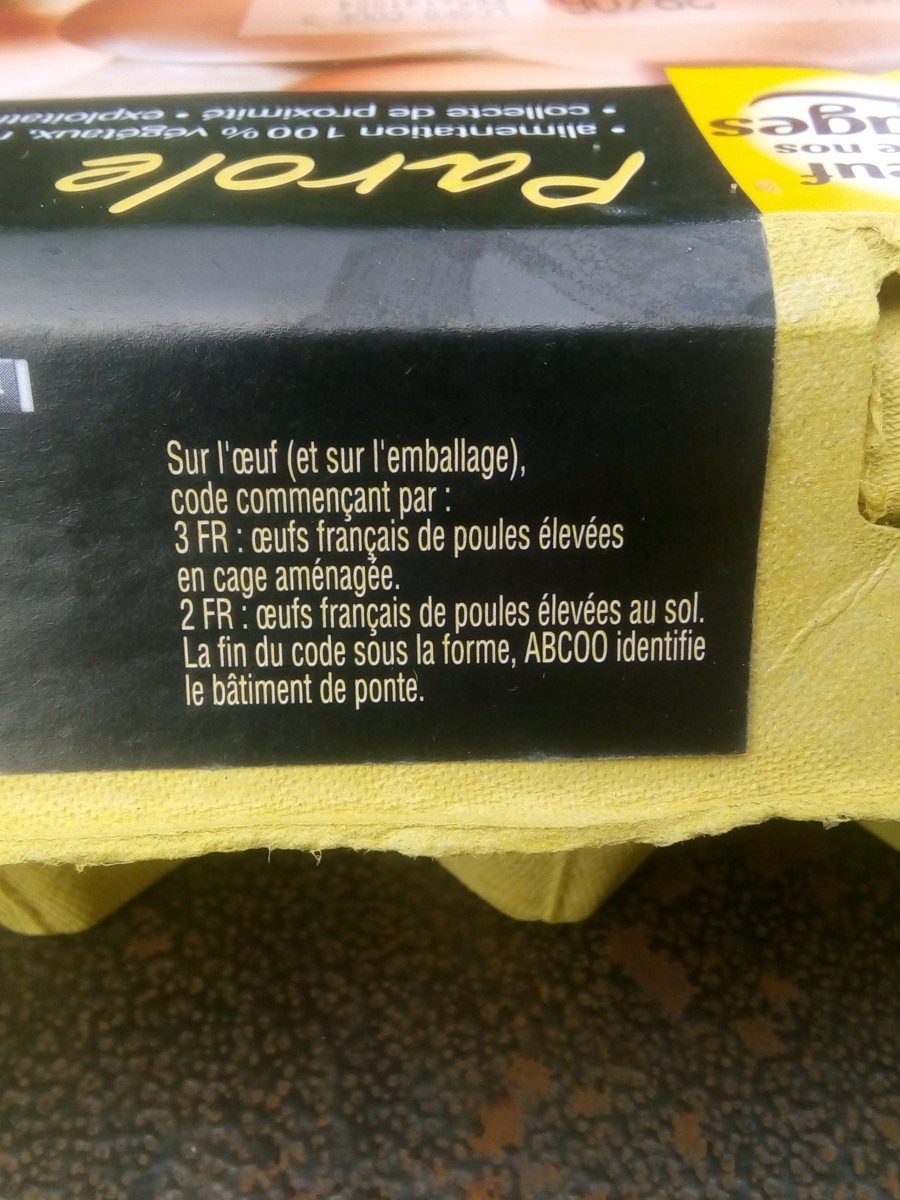 Additives