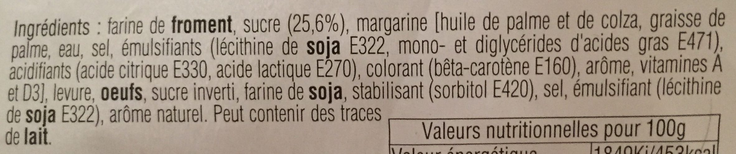Additives