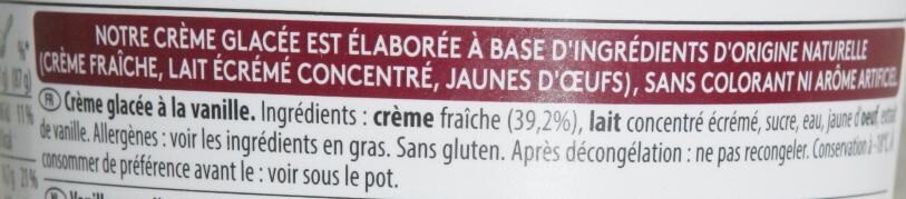 Additives