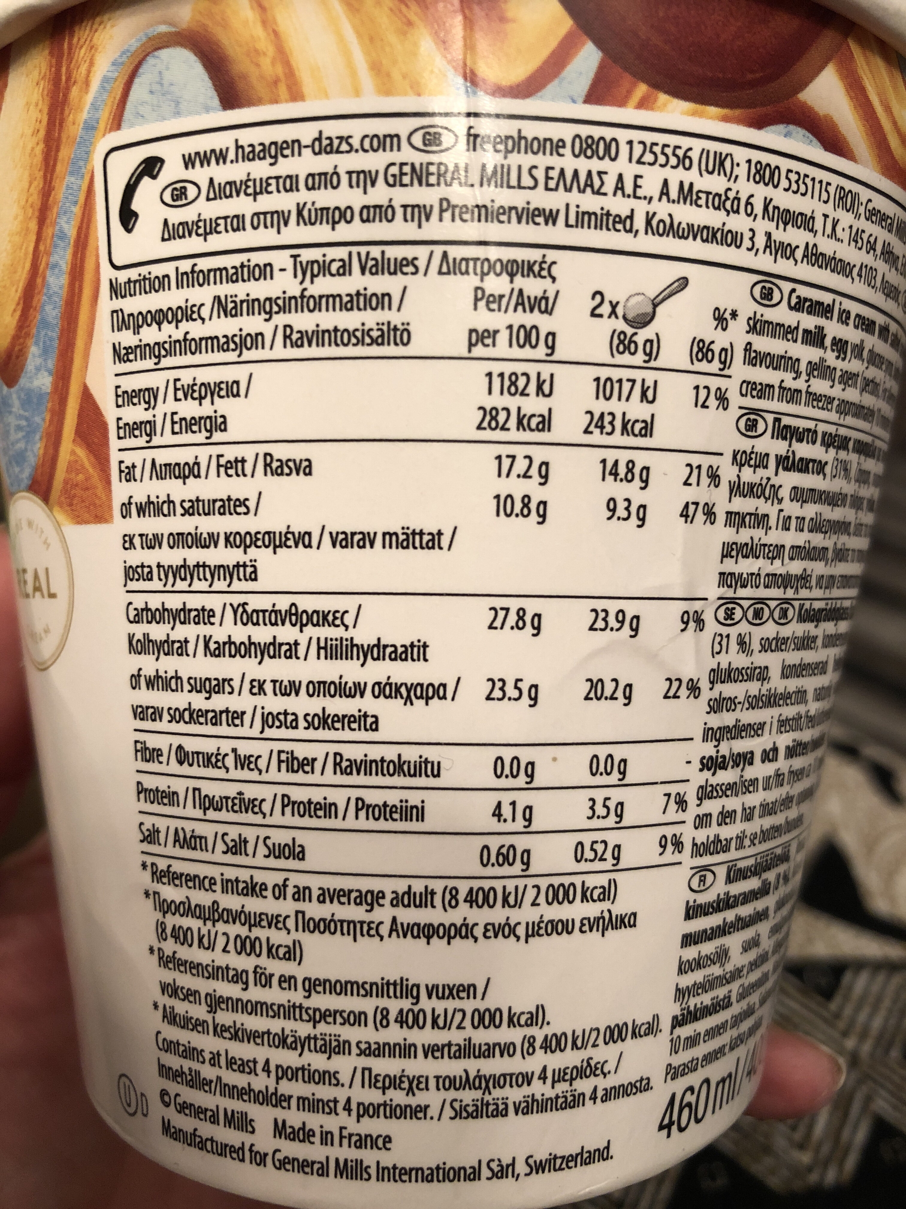 Allergens