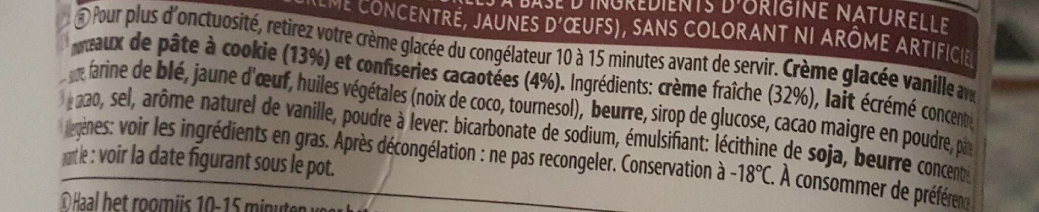 Additives