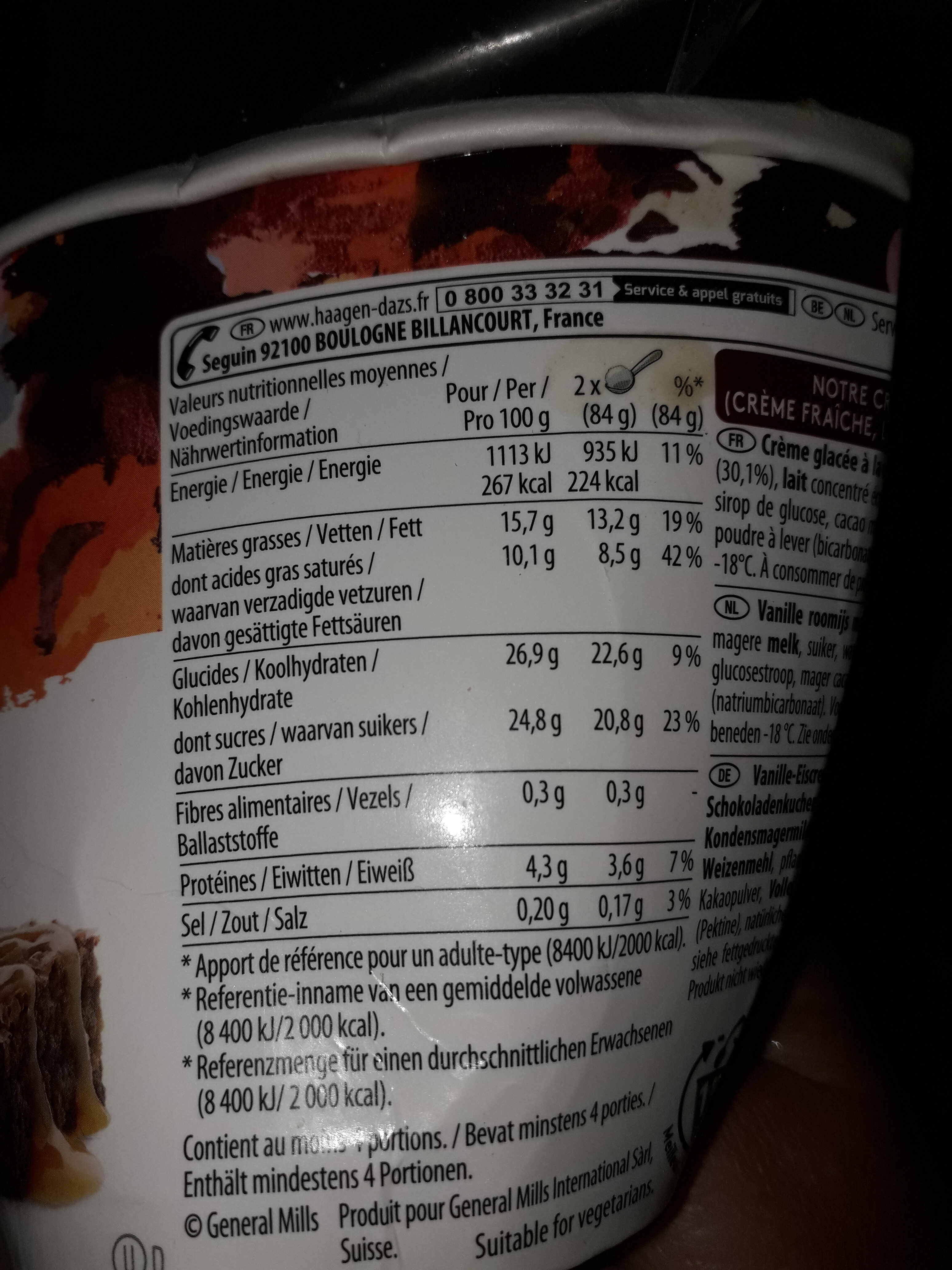 Allergens