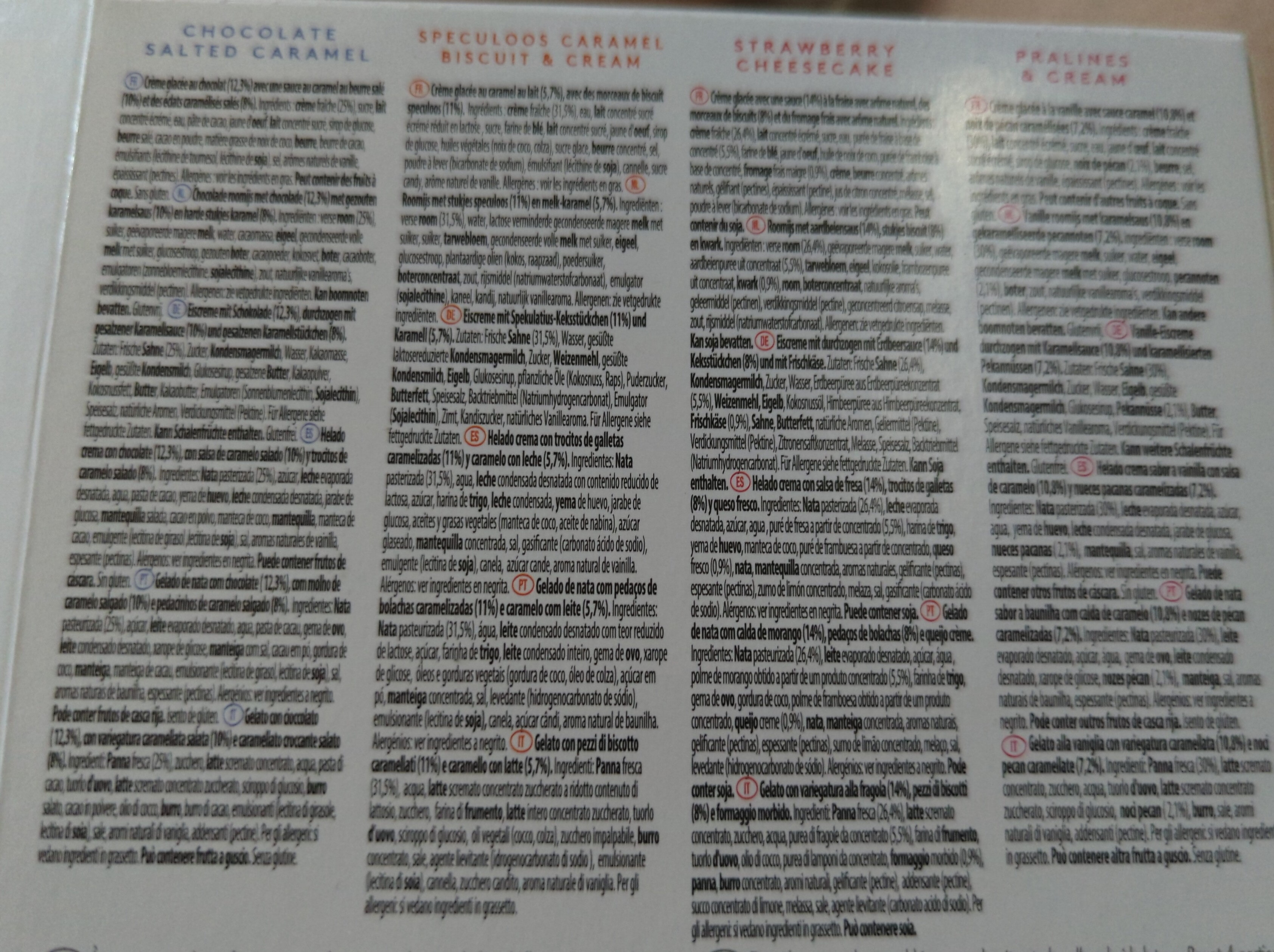 Additives