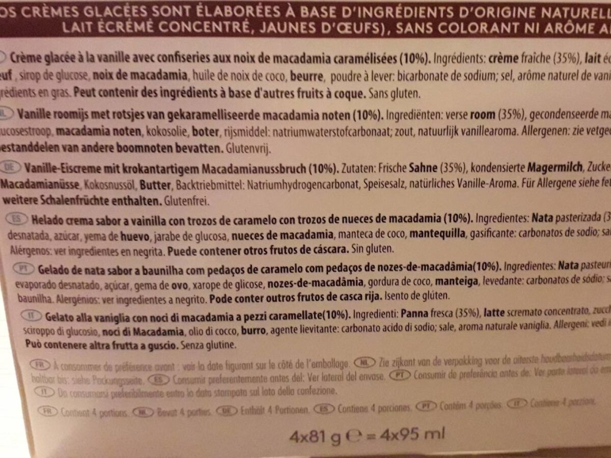 Additives