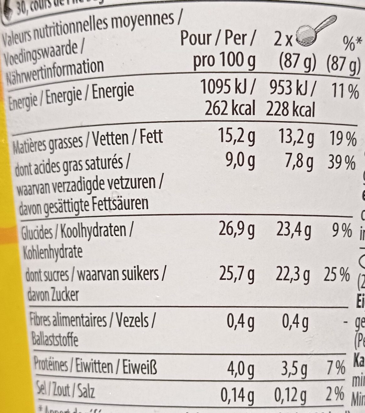 Allergens