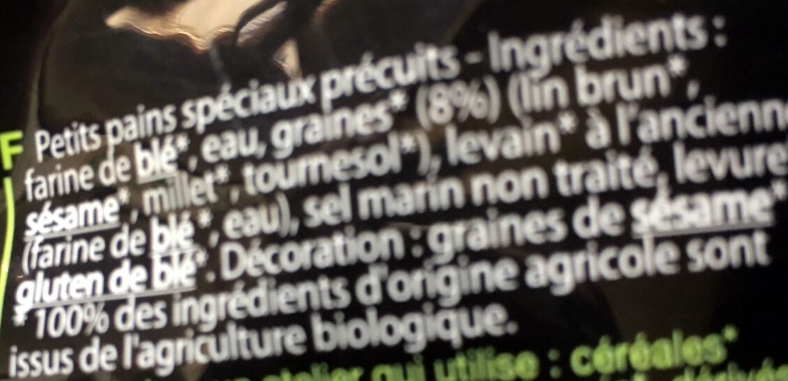 Additives