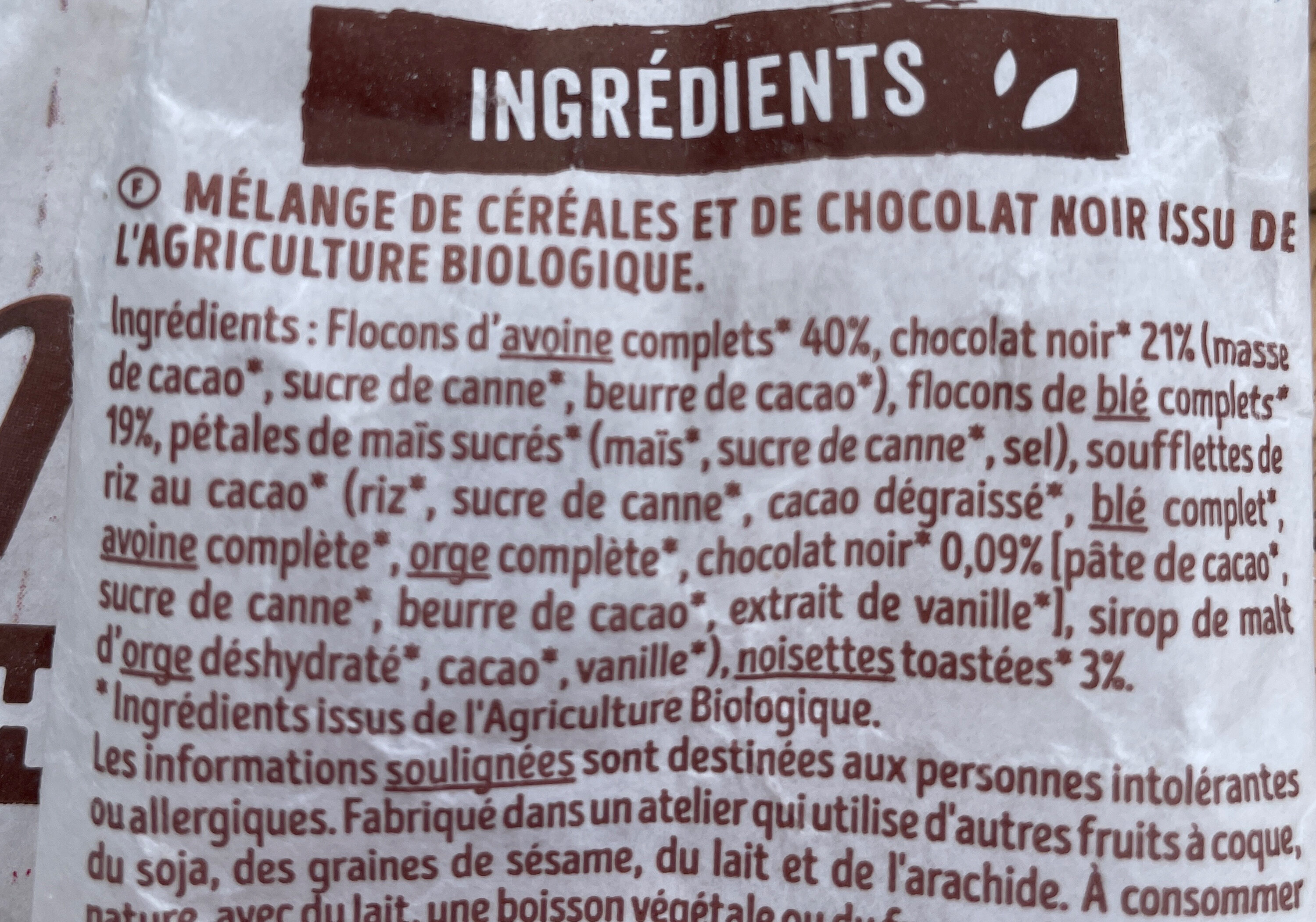 Additives