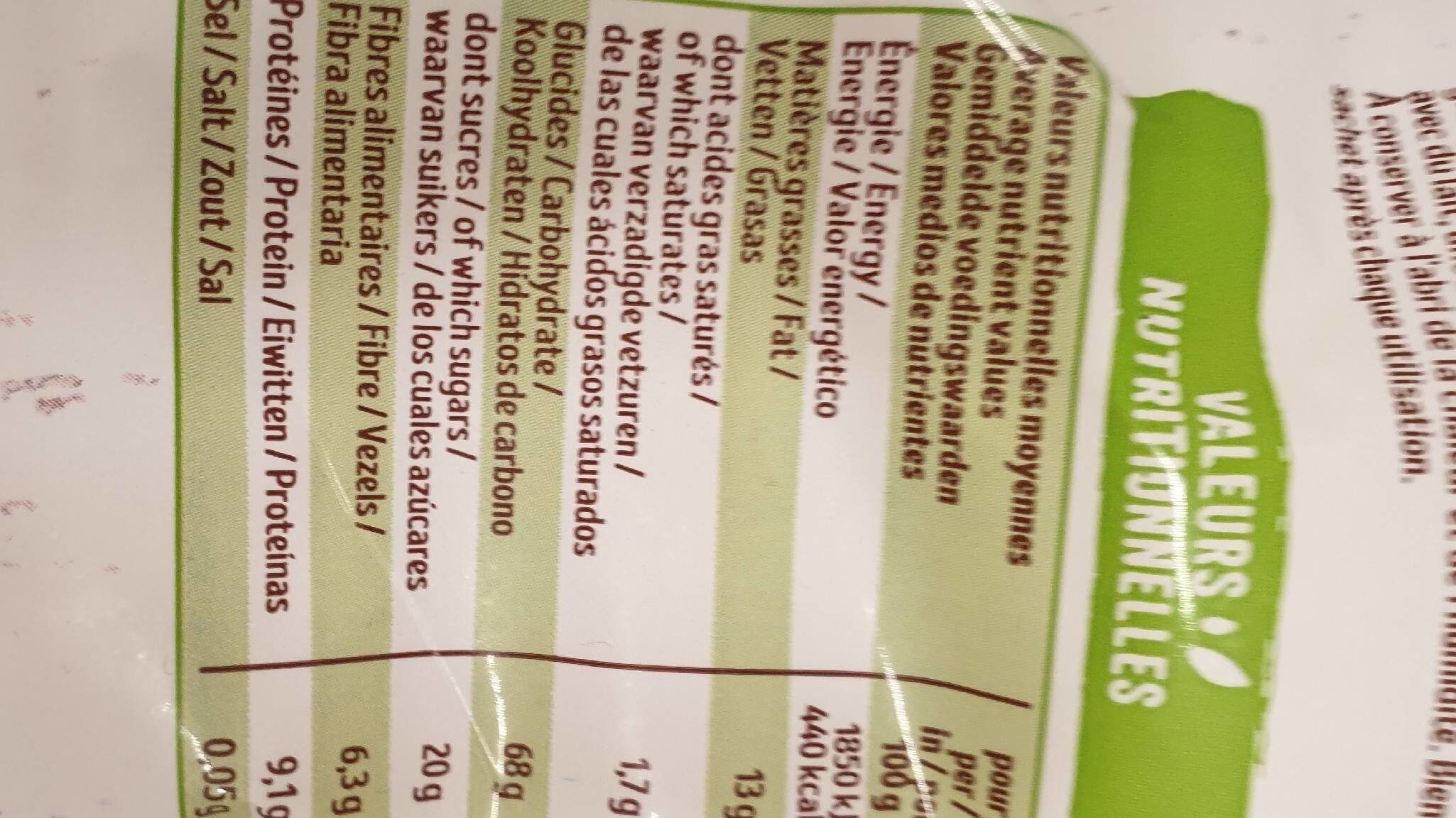 Allergens