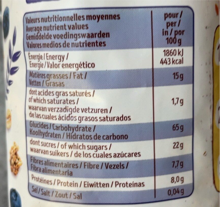 Allergens