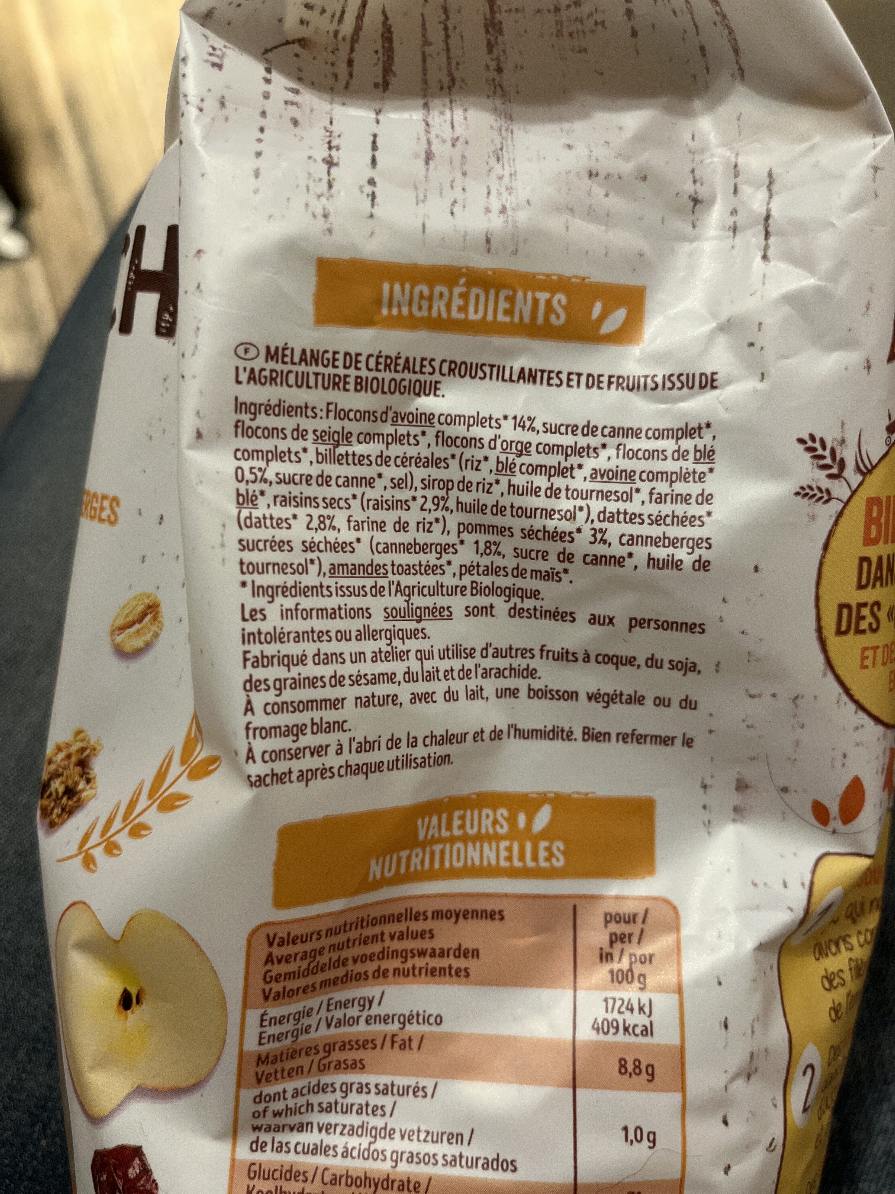 Additives