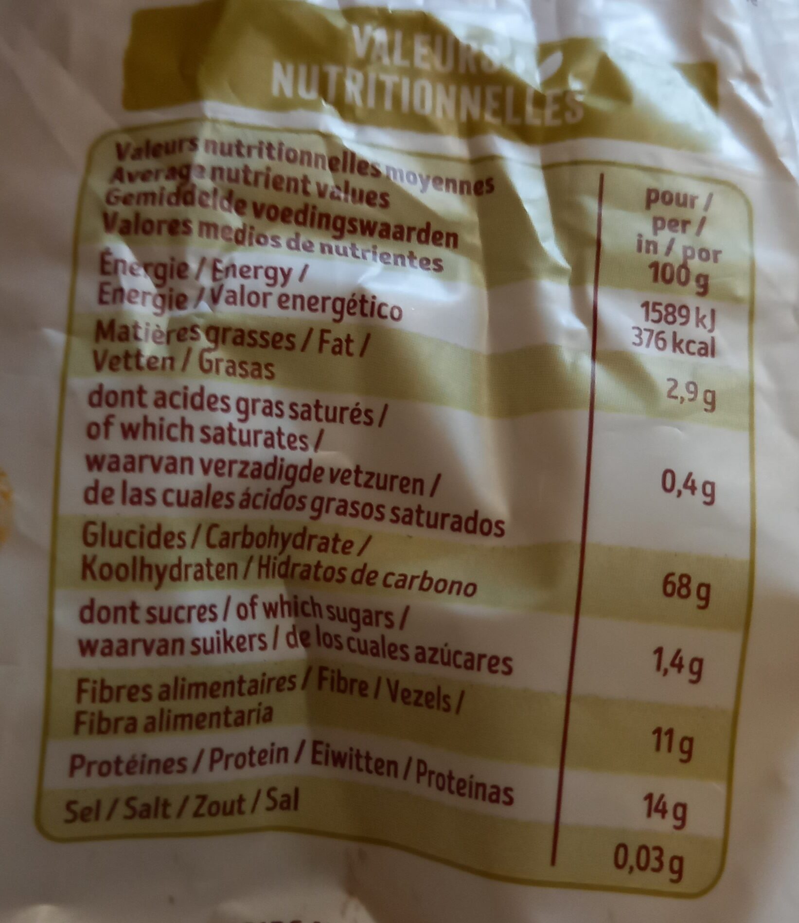 Allergens