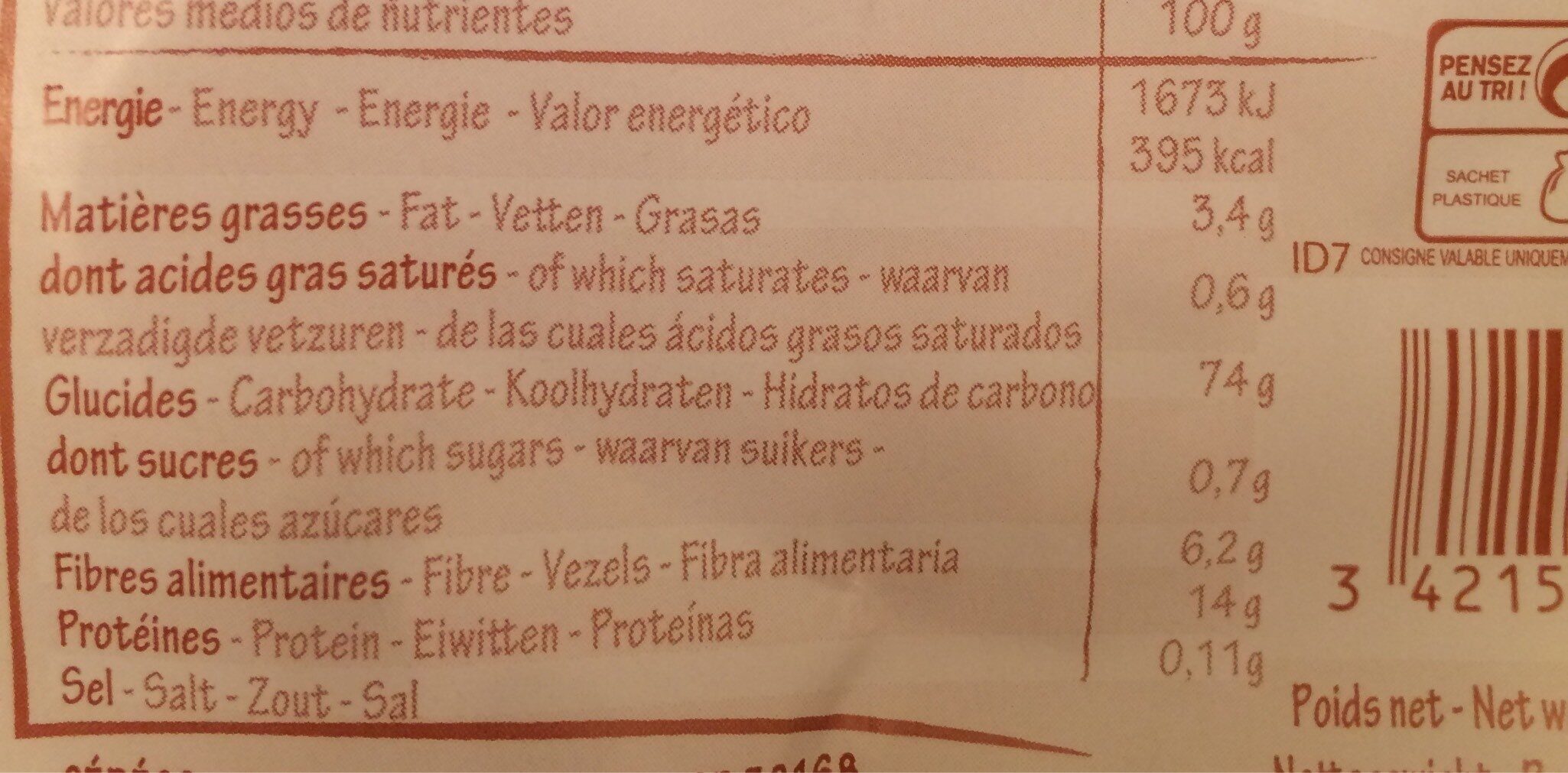 Allergens