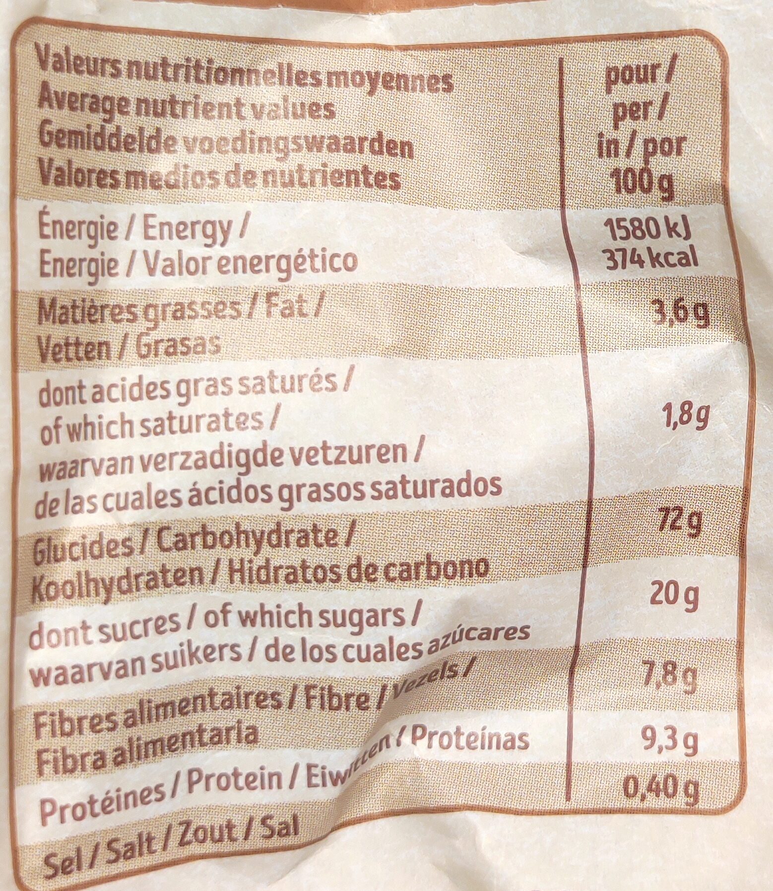Allergens