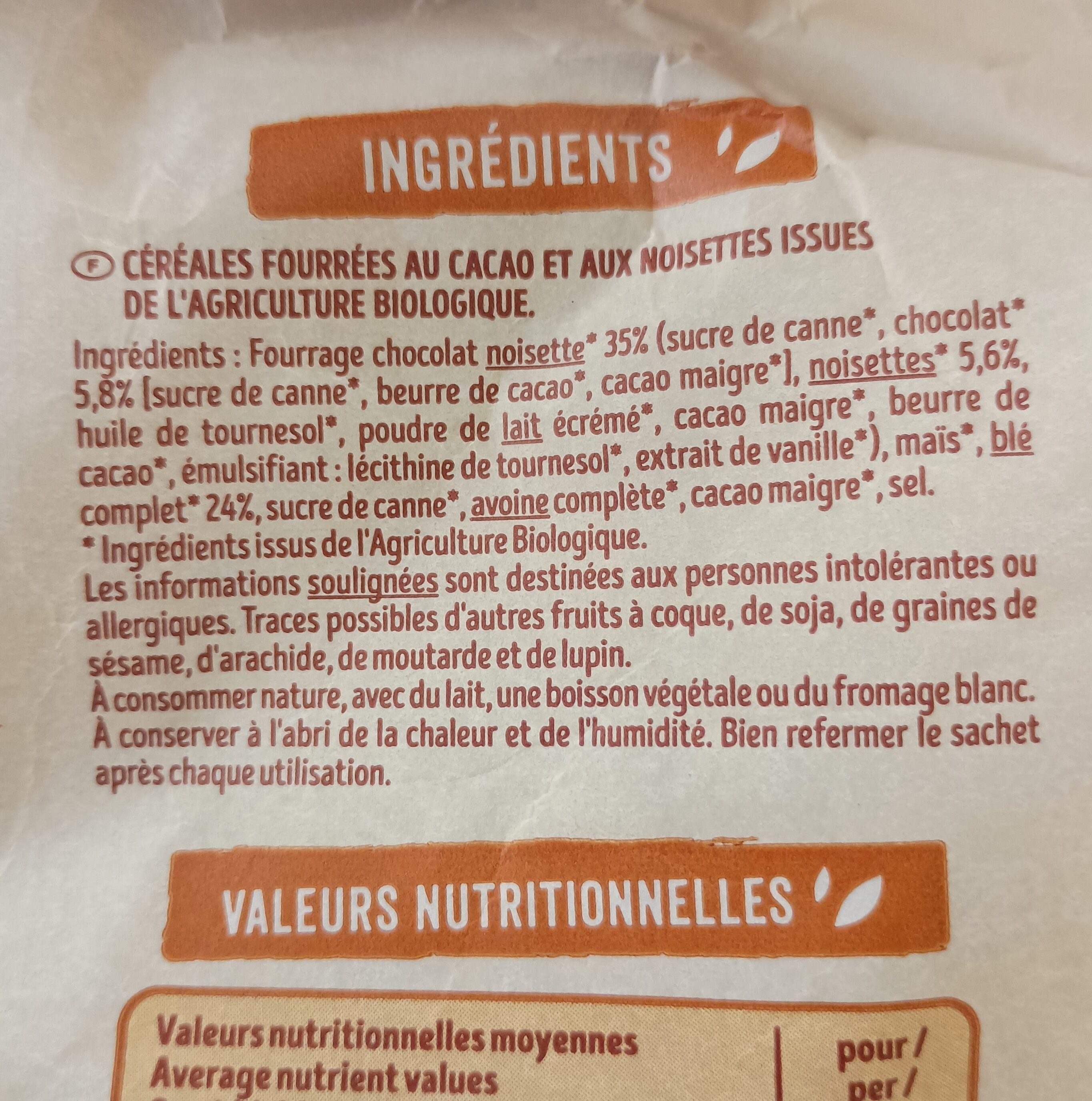 Additives