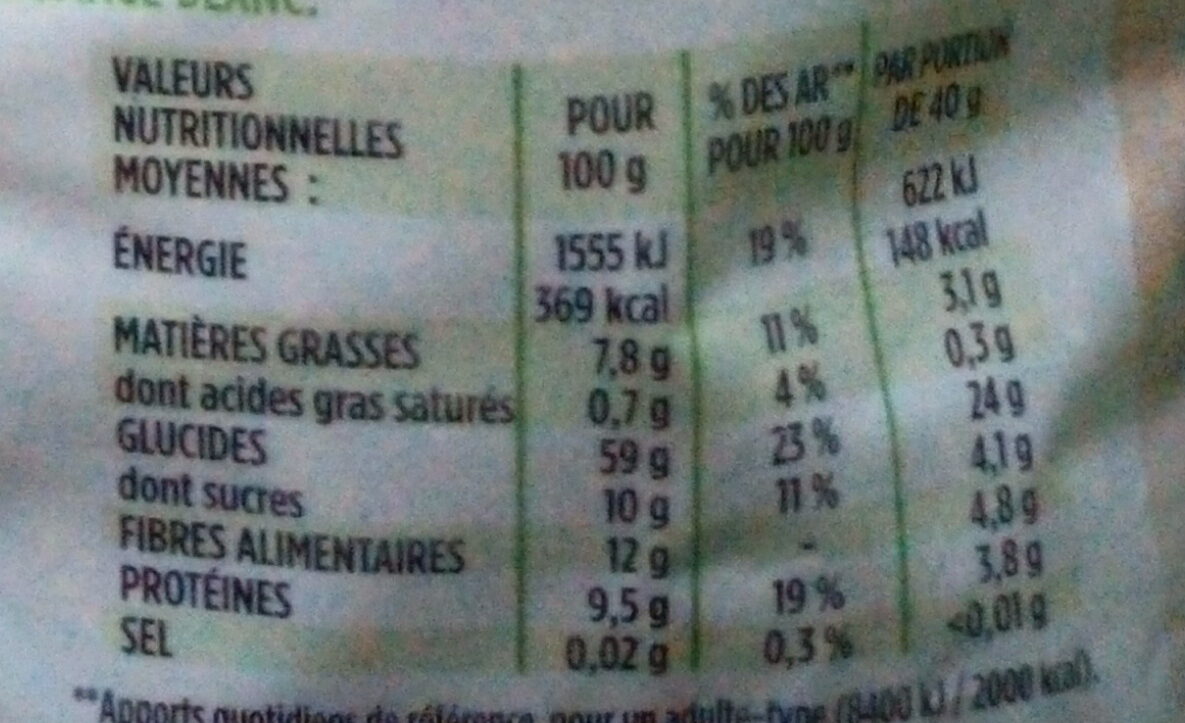 Allergens
