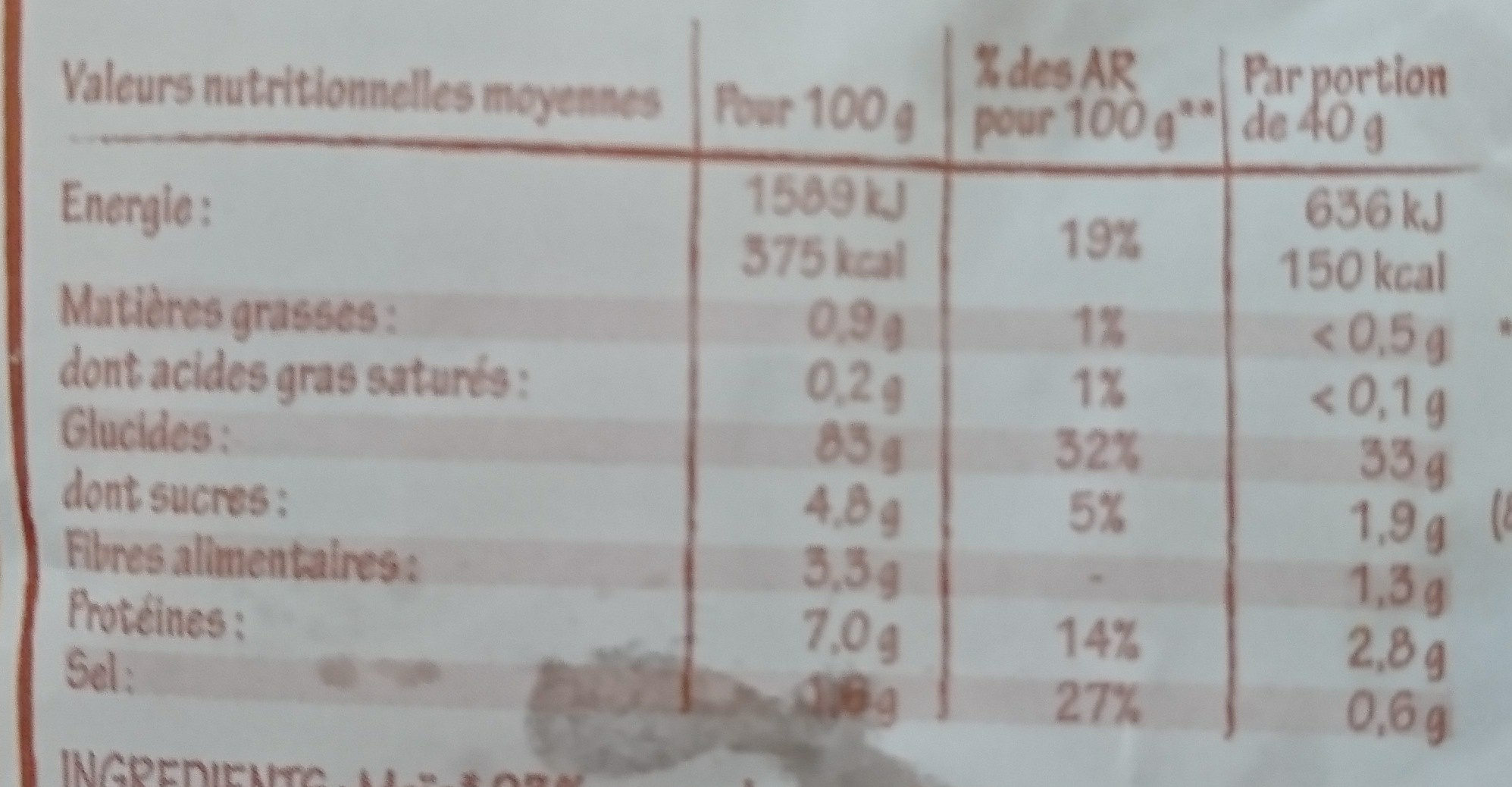 Allergens