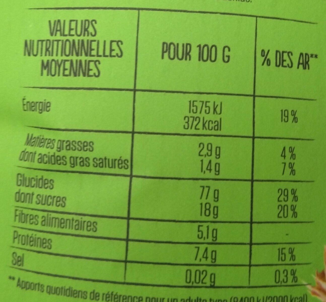 Allergens