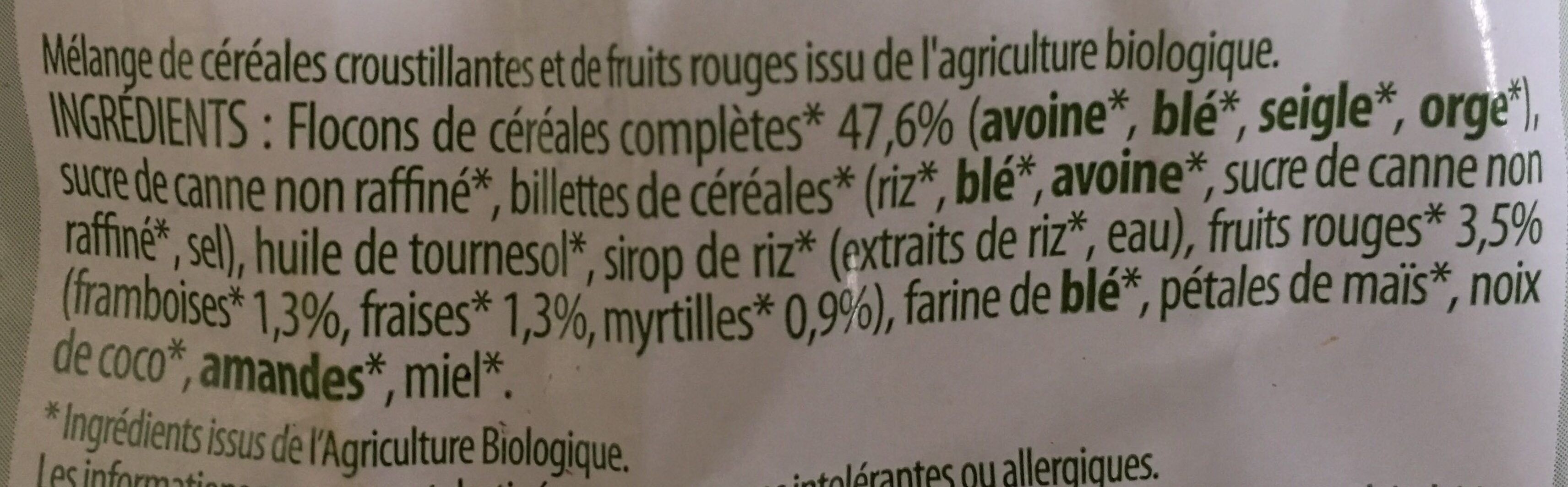 Additives