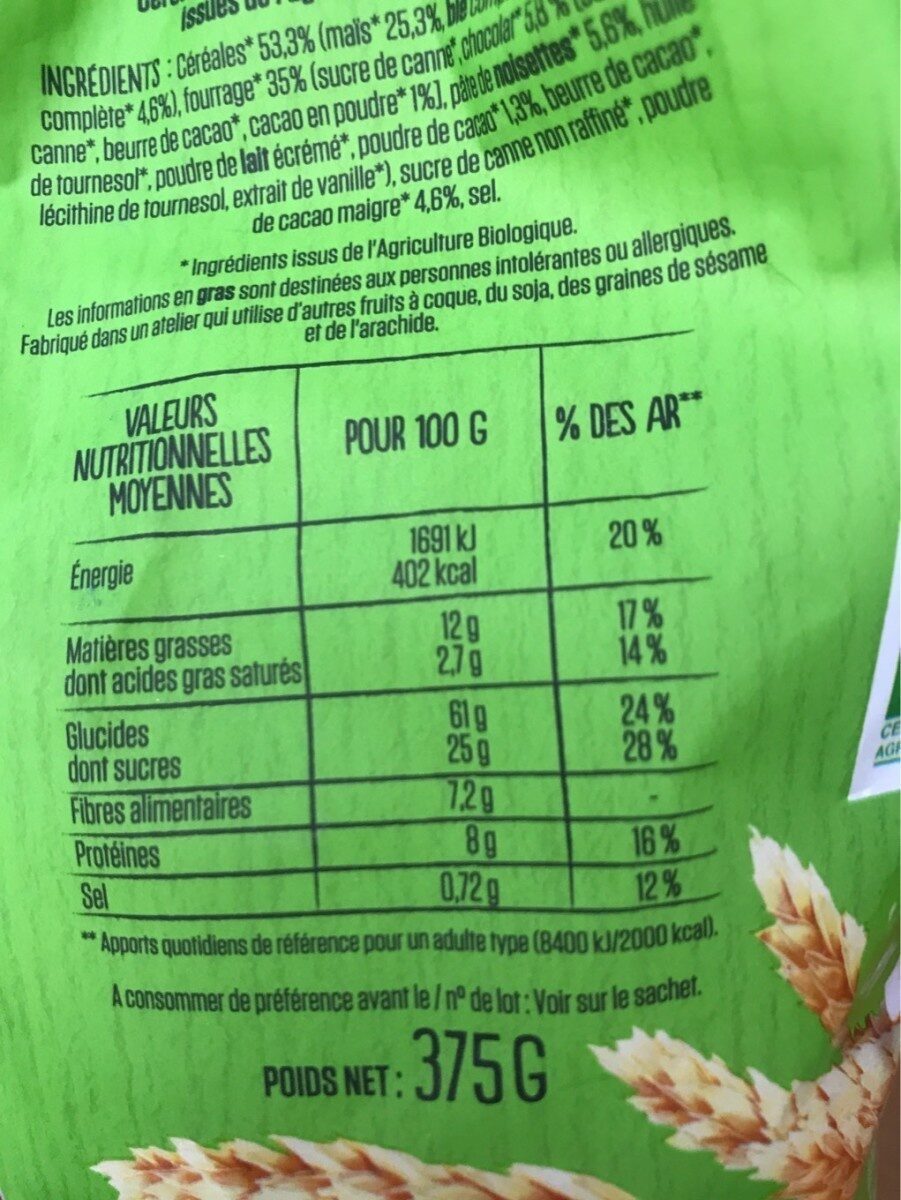 Allergens