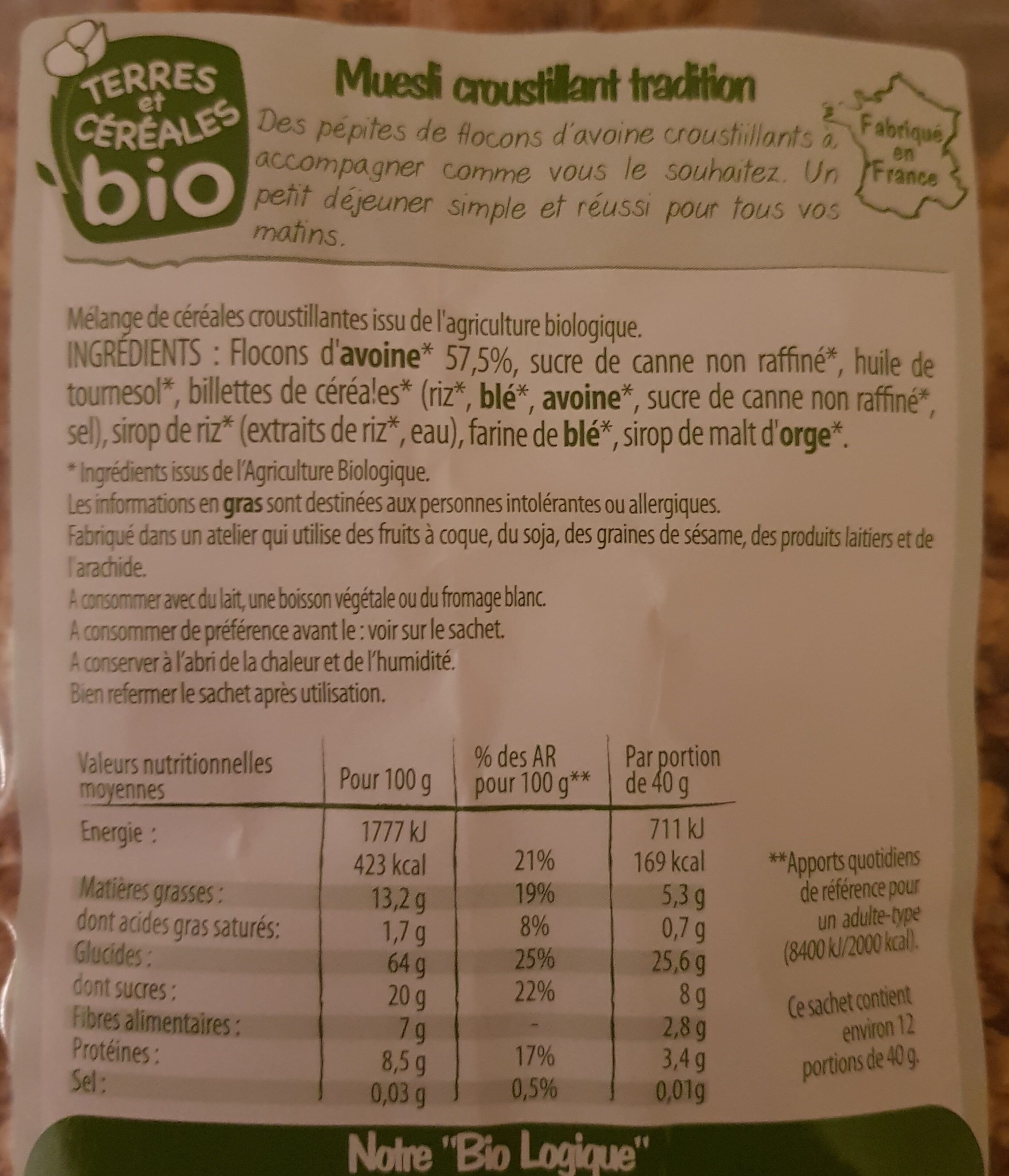 Additives