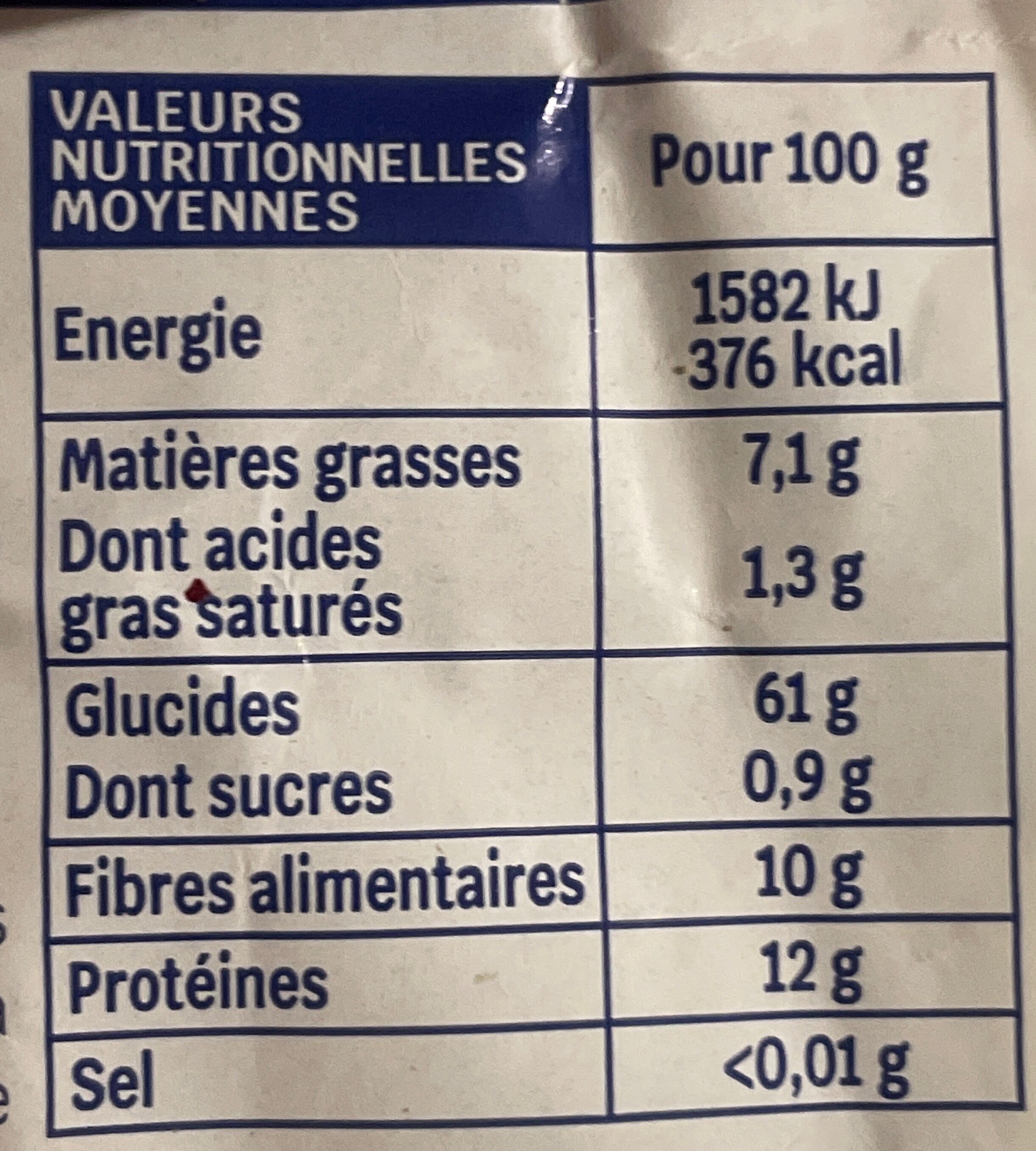 Allergens