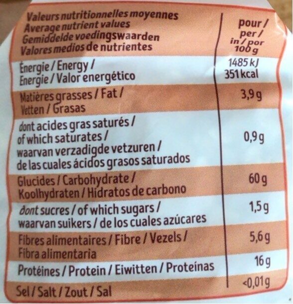 Allergens
