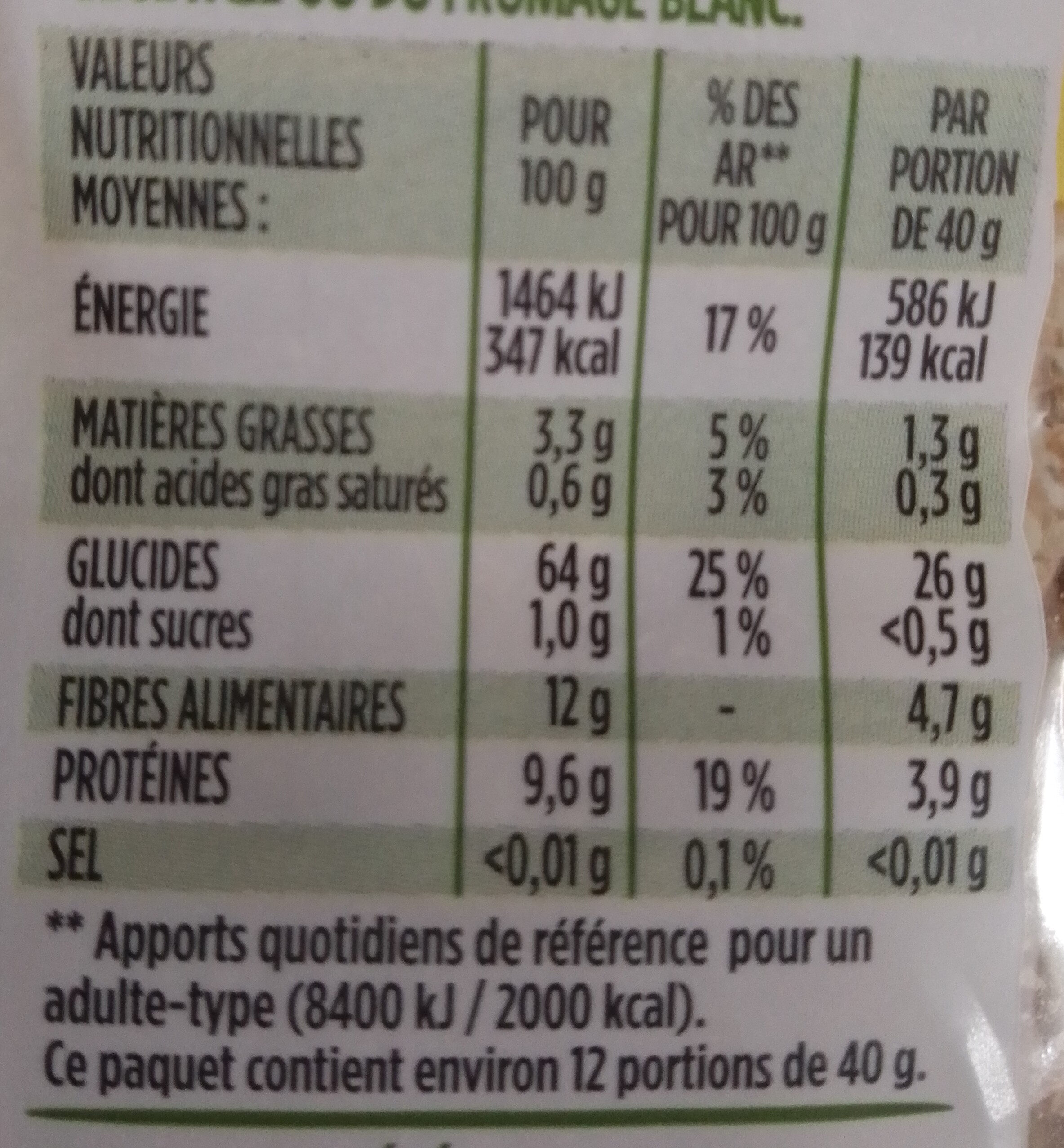 Allergens