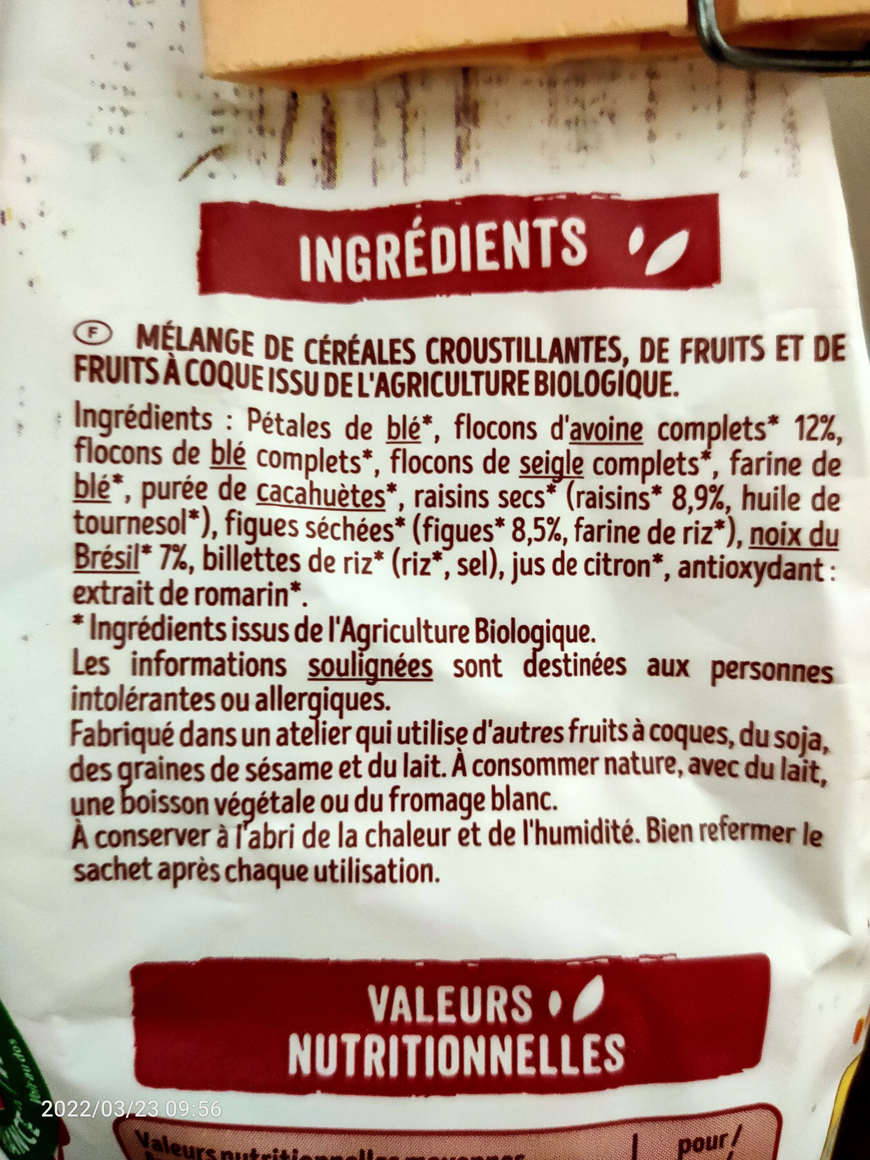 Additives
