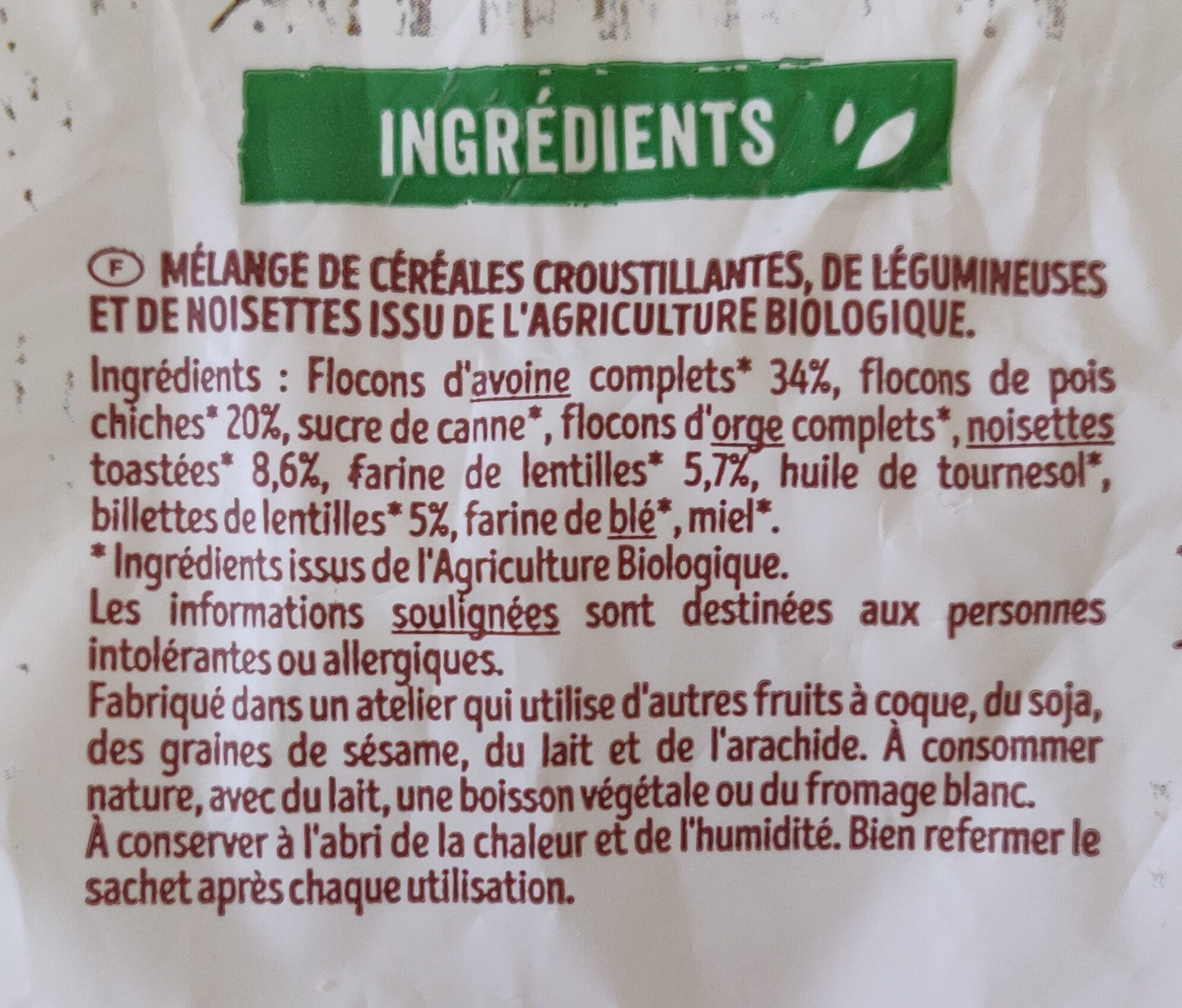 Additives