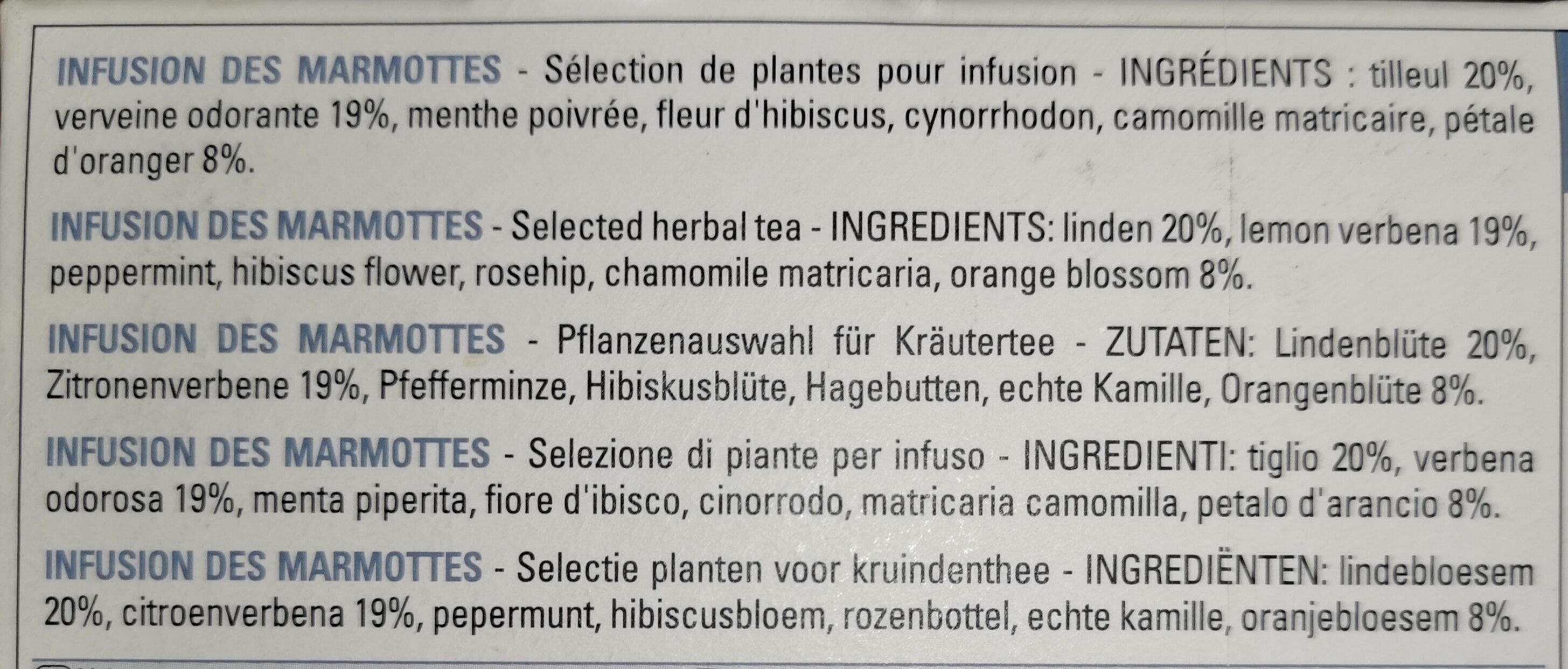 Additives