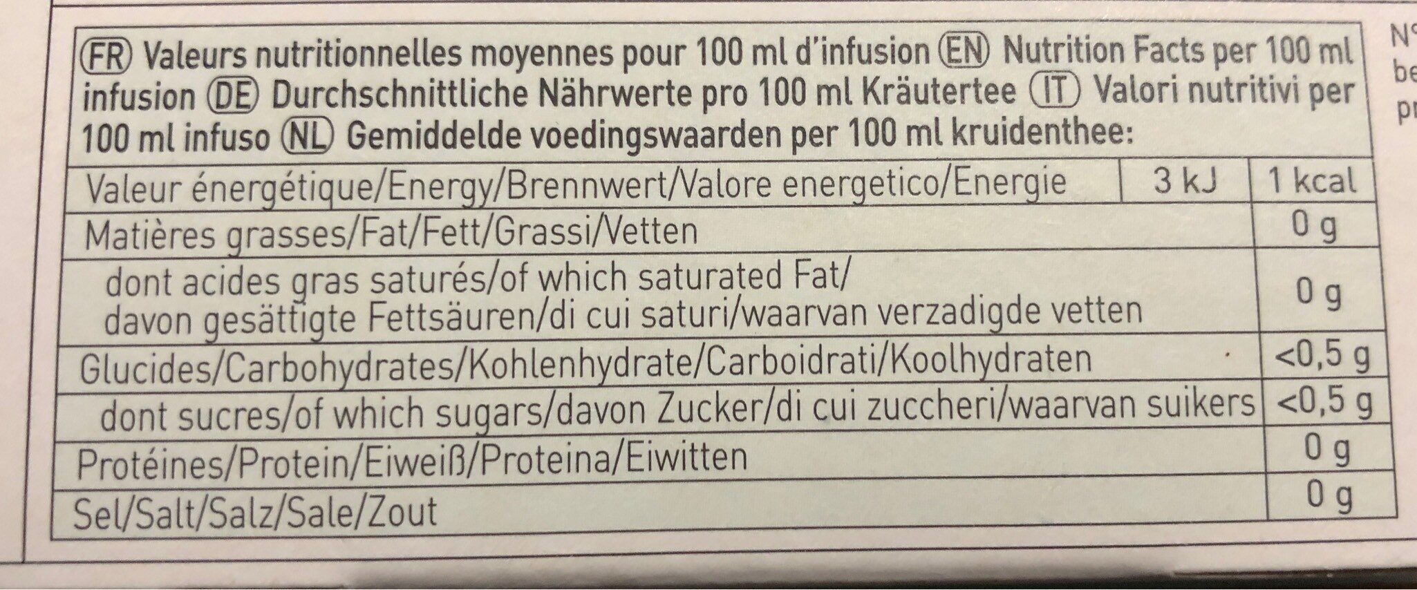 Allergens