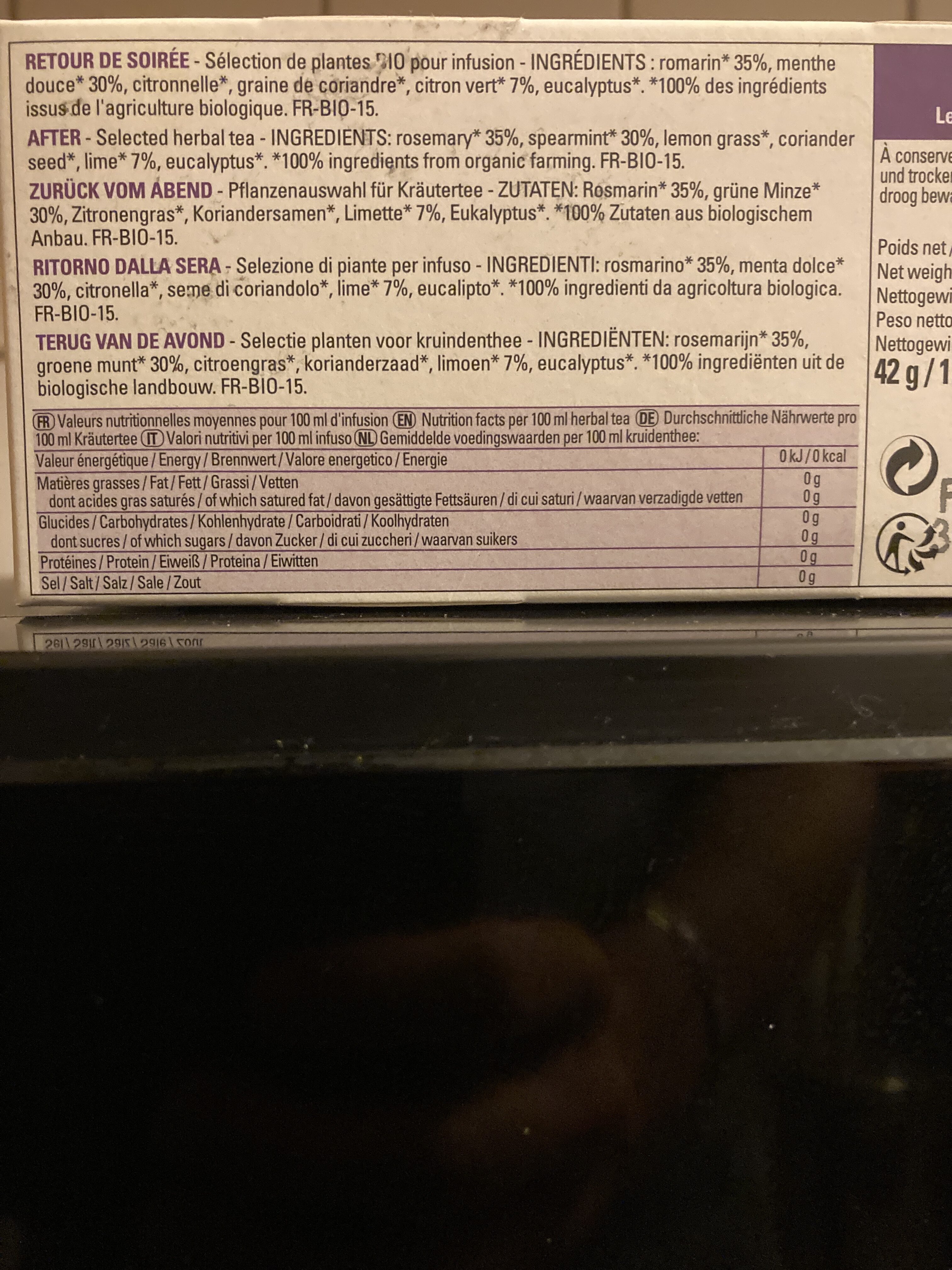 Additives