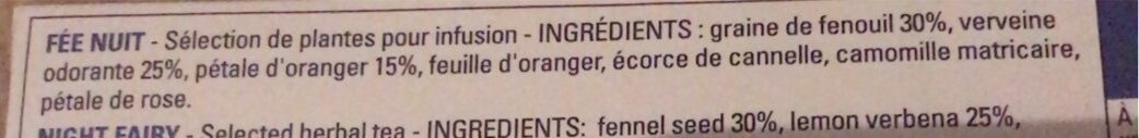 Additives