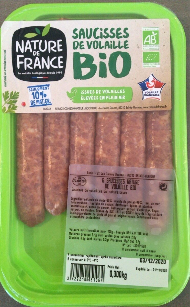 Ingredients