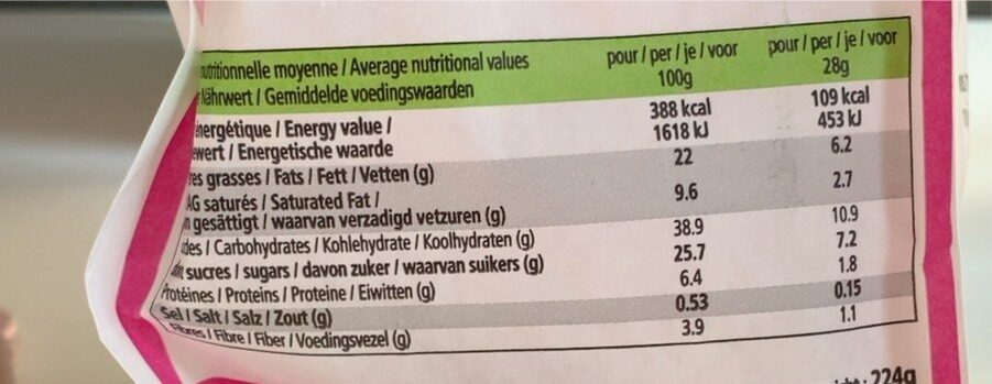 Allergens