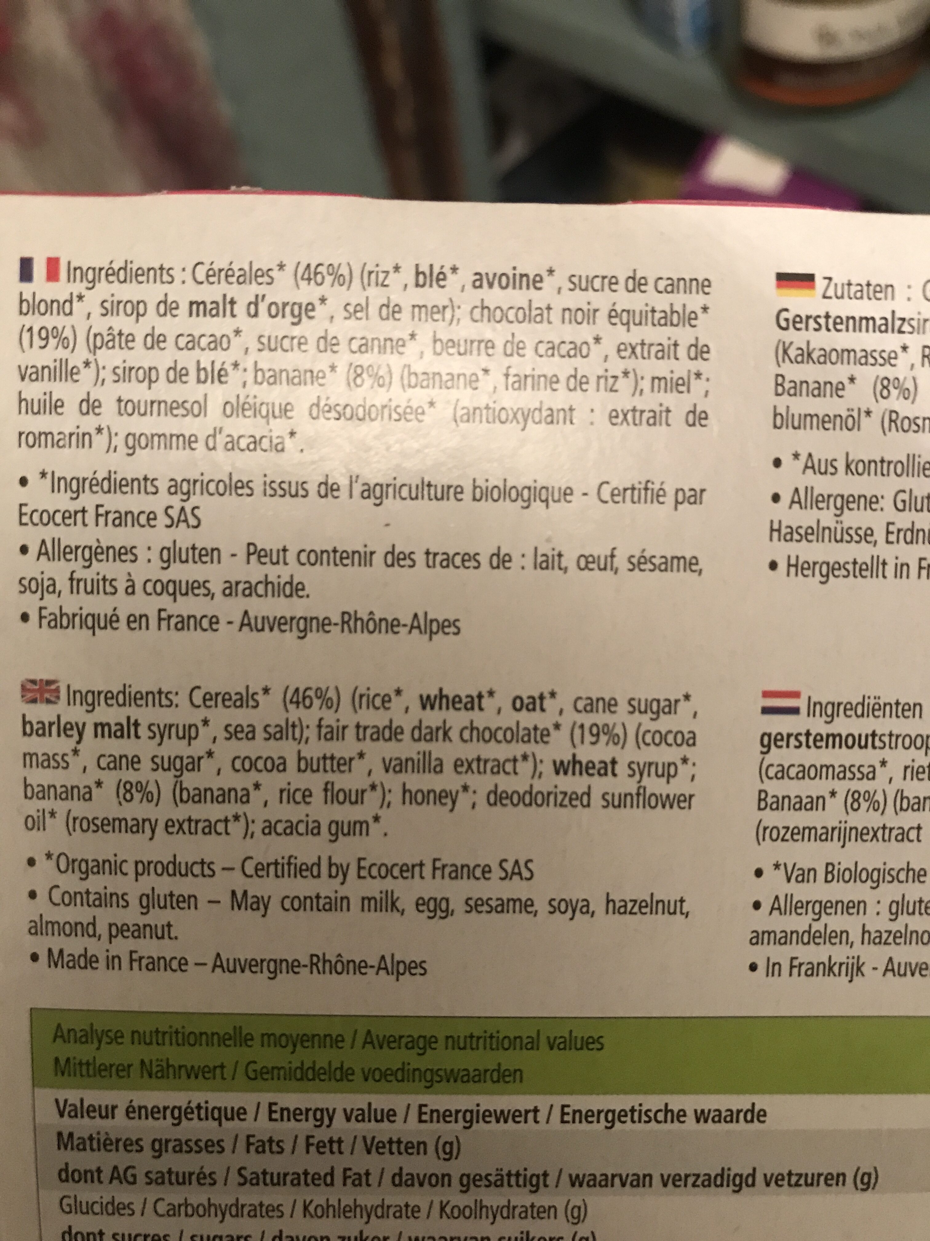 Additives