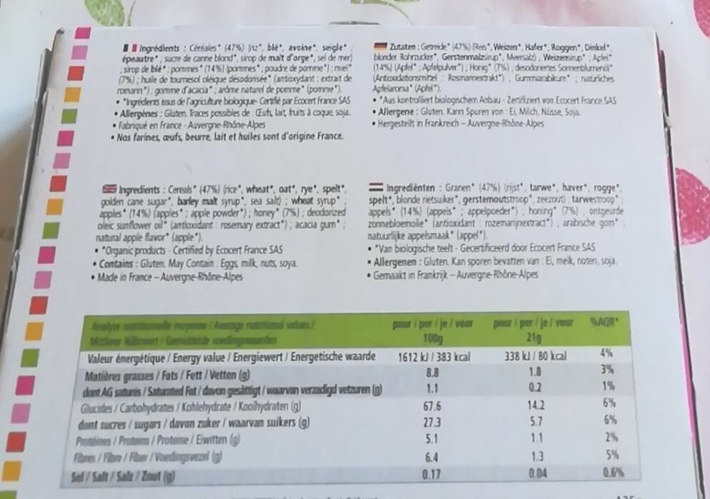 Allergens