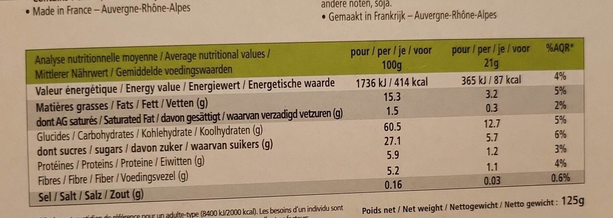 Allergens
