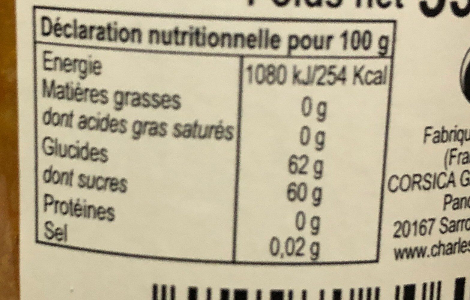Allergens