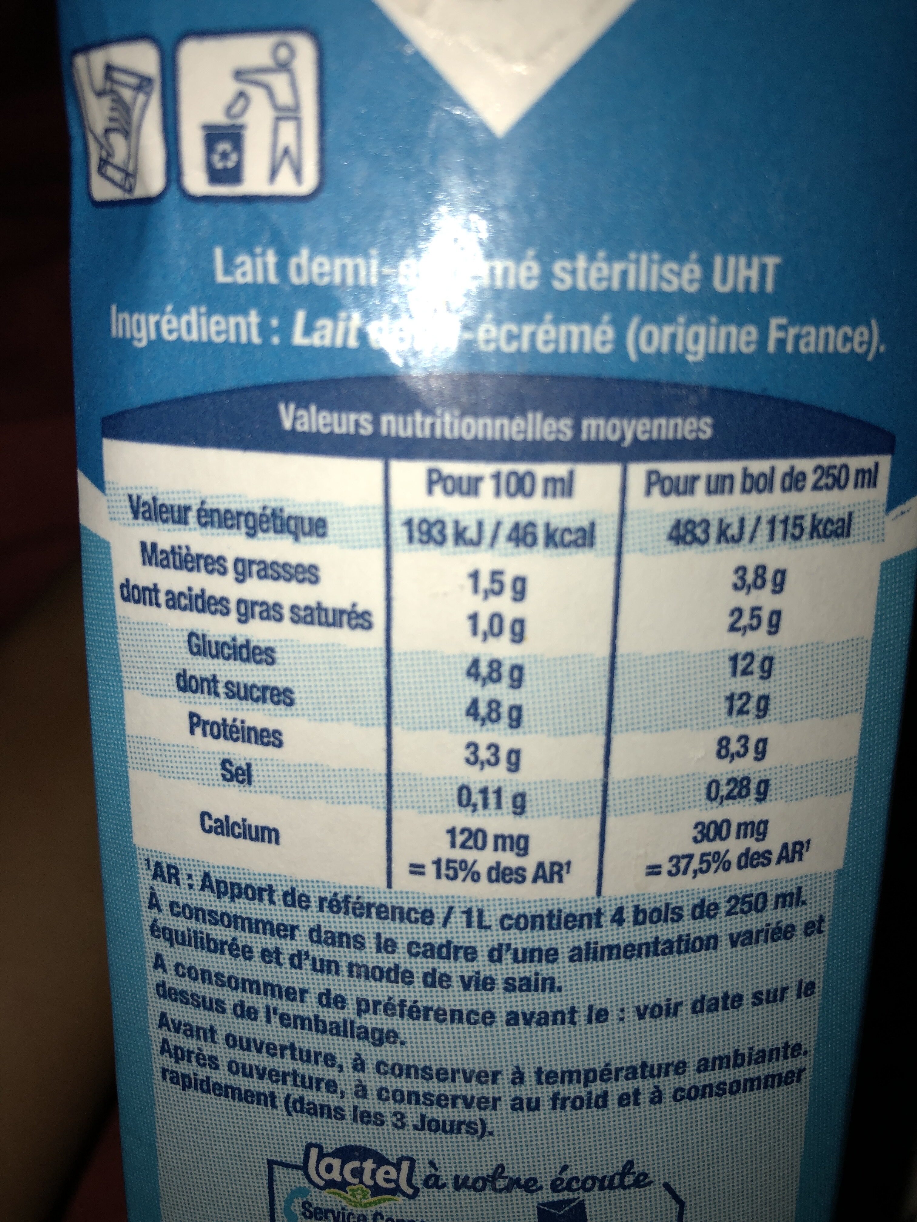 Additives
