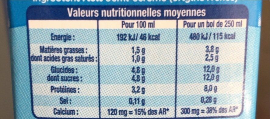 Allergens