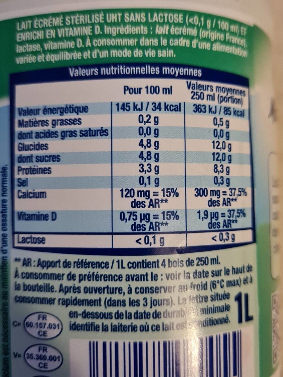 Allergens