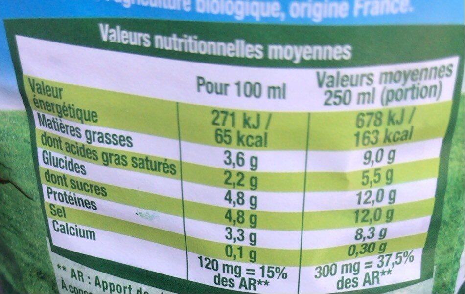 Allergens