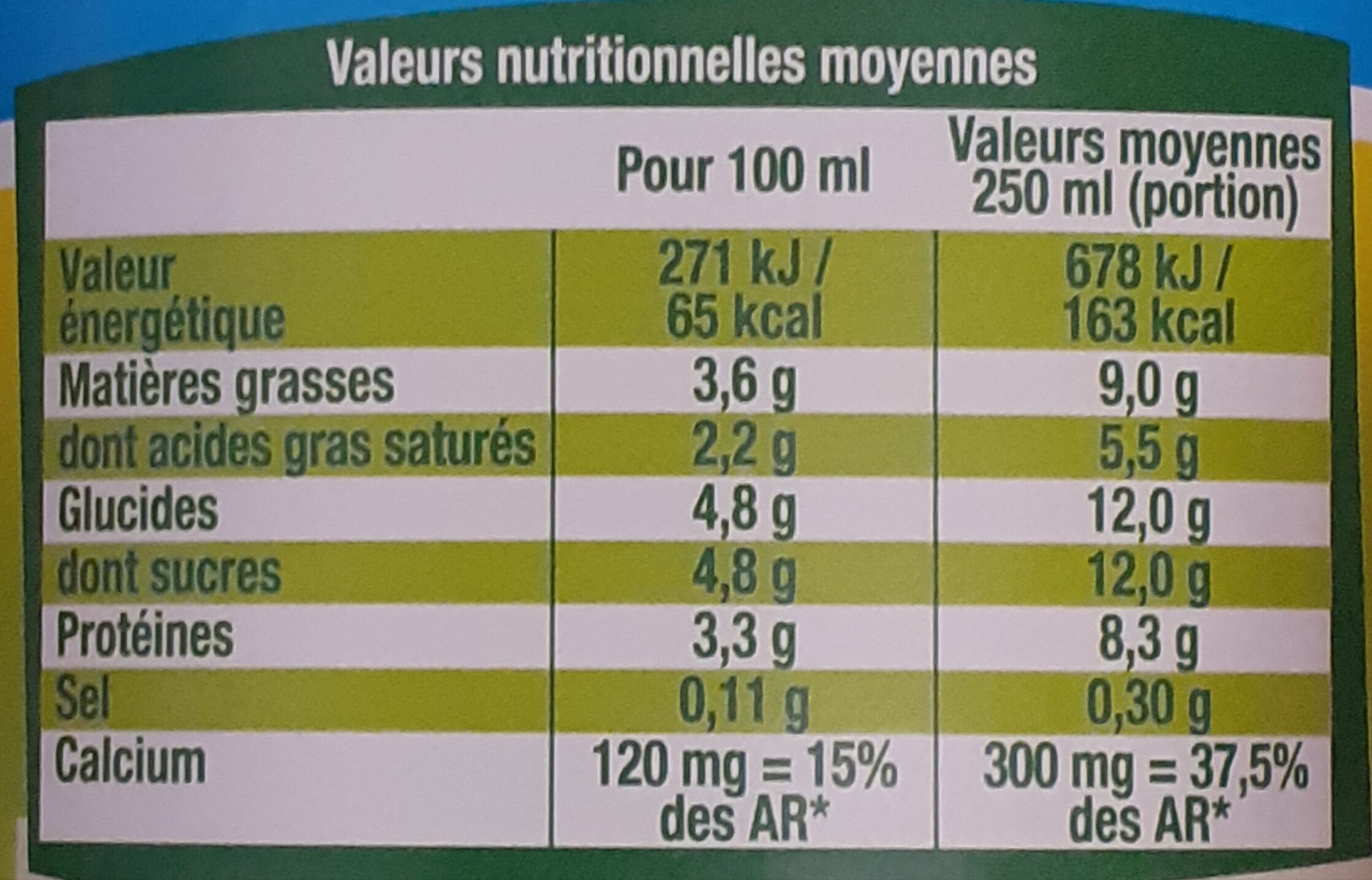 Allergens