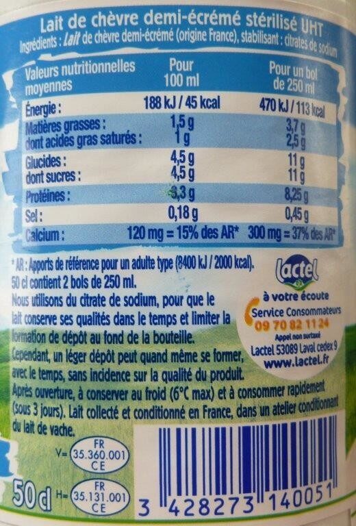 Allergens