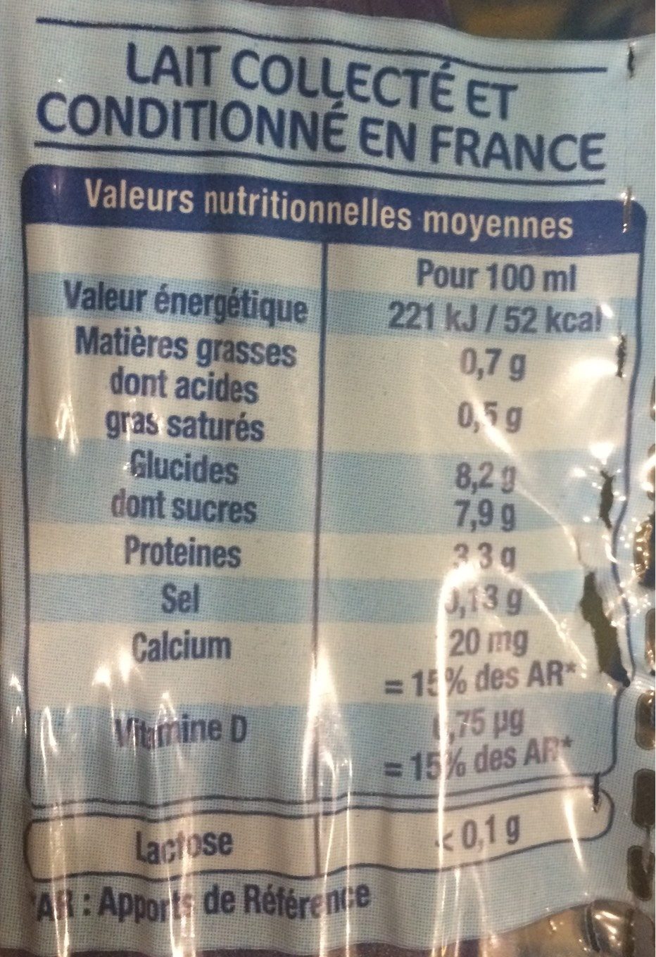 Allergens